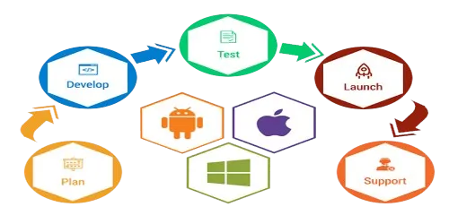 App Services Image